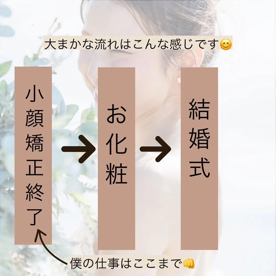 前橋小顔矯正　ブライダル